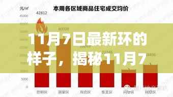 揭秘全新环状高科技产品,未来科技魅力改变生活品质,11月7日最新环状创新展示!