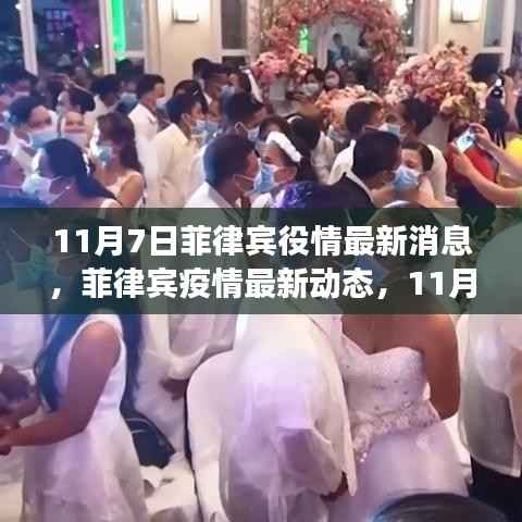 11月7日菲律宾疫情最新动态与深度观察,影响及应对