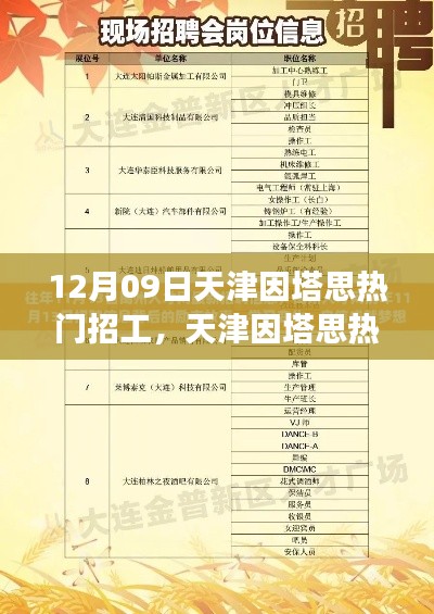 天津因塔思热门招工日揭秘,职场新机遇三大要点聚焦
