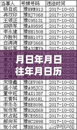 月日历史探索与路况直播实时报道,日月轮回与路况播报