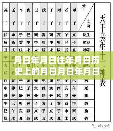 探索自然美景之旅,月日月年走势与内心宁静的追寻之路