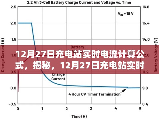 揭秘,充电站实时电流计算详解(适用于12月27日)