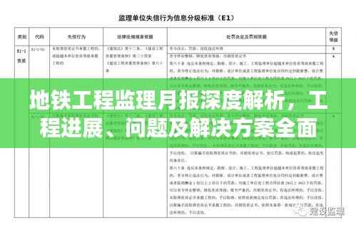 地铁工程监理月报深度解析,工程进展、问题及解决方案全面梳理