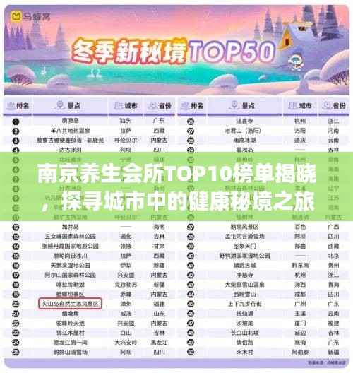 南京养生会所TOP10榜单揭晓,探寻城市中的健康秘境之旅