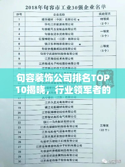 句容装饰公司排名TOP10揭晓，行业领军者的深度解析