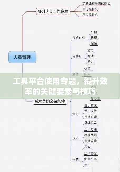 工具平台使用专题，提升效率的关键要素与技巧