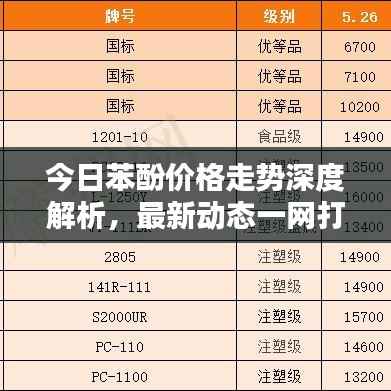 南辕北辙 第2页